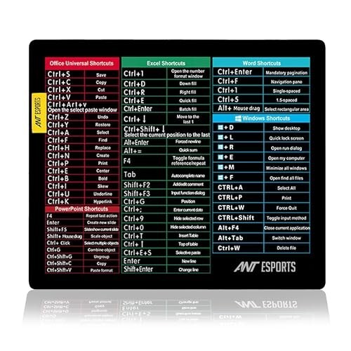 Ant Esports Lapi MousePad 260X210X3mm Anti-fray Stitching