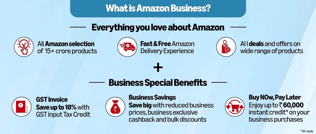 upcoming Amazon Business Financial year end sale  up to 70 % off -from 17 March 