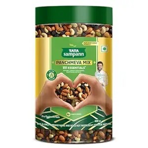 10 percent cashback upto 9999 on Amazon grocery orders for Prime members