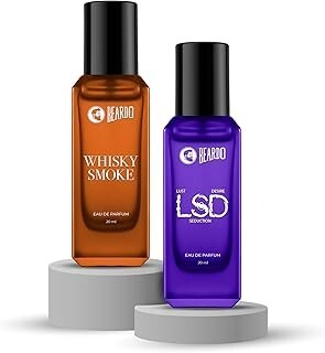 Beardo Perfume Sets Upto 83% Off + Coupon Discount