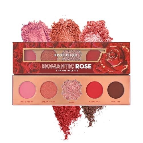 Profusion Cosmetics Blooming Hues 5 Shade Eye Shadow Pallete - Romantic Rose (4.58 g)