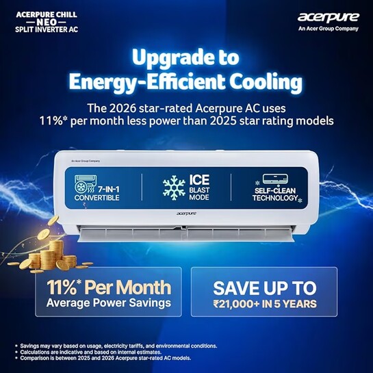Acerpure Chill Neo1.5 Ton 3 star, New star rated, Split AC