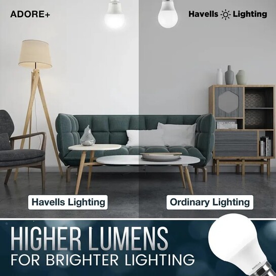 HAVELLS 9 W Basic Standard B22 LED Bulb (White, Pack of 10)