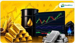 75% OFF | Commodity Trading Essentials: Basics to Technical Analysis