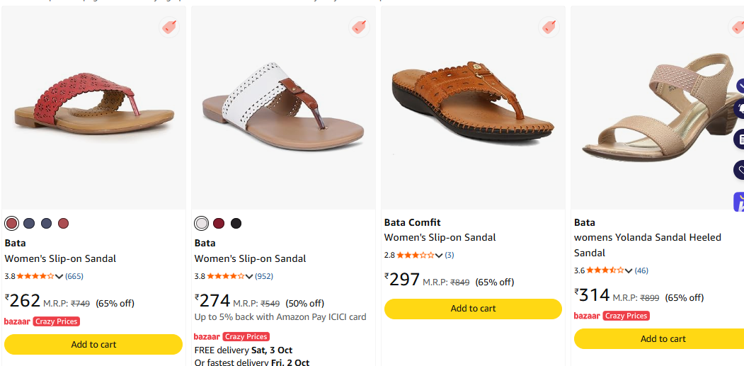 Chic Laser-Cut Style! Bata Women's Red Slip-On Sandal [@ Just ₹262]