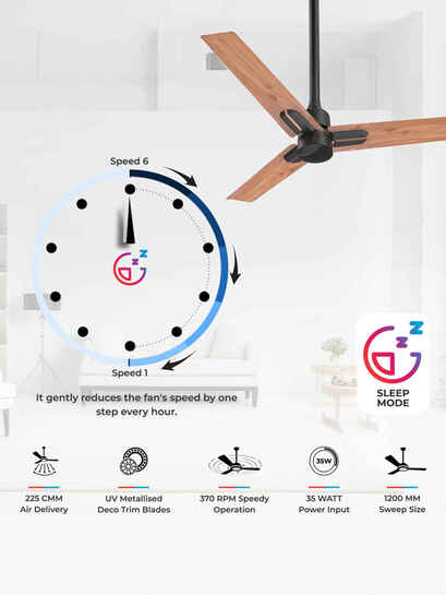 POLYCAB Wizzy Neo BLDC Ceiling Fan with 3 years warranty | 120 cm | 35W | 6 Speed | RF Remote Control (no line of sight needed) | 5-Star