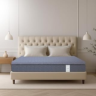 [Coupon] Florance Mattress upto 69% off starting From Rs.3599