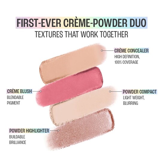 Lakmé 9to5 Hya Glam 4-in-1 Face Palette with Hyaluronic Acid | Crème Concealer, Crème Blush, Powder Compact & Powder Highlighter Makeup Palette   