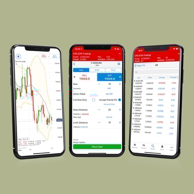 Which is the best app to trade & invest in Stock Market? DesiDime