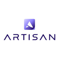 Artisan AI Coupons, Promo Code & Offers