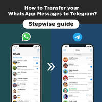 How to Transfer your WhatsApp Messages to Telegram? Stepwise guide