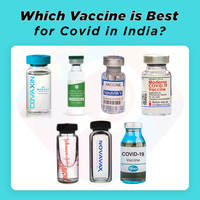 Which Vaccine is Best for Covid in India?