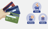What is currently the best way to pay credit card bill earning maximum rewards?