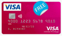 Last Day - Giveaway Free Rs 1000 Credit Card Bill Payment