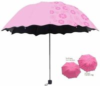 3 fold Small Umbrella for Women or men Ultra Light Mini Pocket - UV or Rain Umbrella on Flipkart