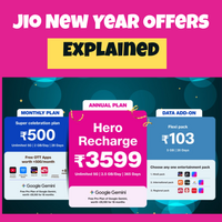 Jio New Year Offer: 2026 Plan with Unlimited 5G, Gemini Pro & OTT apps