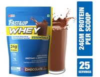 Whey ₹1259, other items