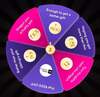 Zepto - Spin The Wheel & Earn Z Coins upto 5100/ Brand Coupon ( 1 ZC = 1 Rs ) (working for all accounts without ordering any Cadbury products)